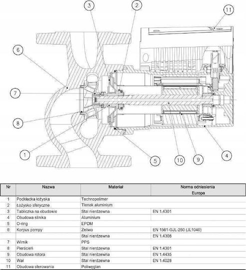 Xylem Electronic Heating Circulator Pump