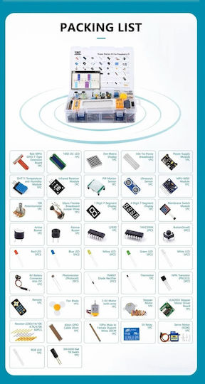 Tipa Raspberry Pi Супер Стартов Комплект