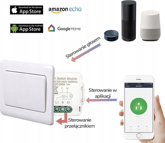 Tuya Intelligenter Schalter Wi-Fi 3.3A