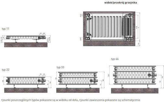 Termolux Corp de Radiator Panou Dublu 22/500/1400 1402.66kcal/h