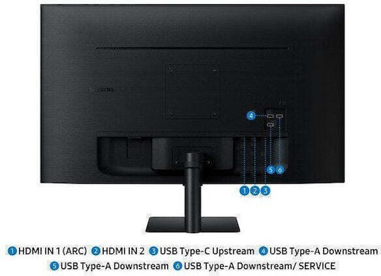 Samsung M7 M70F VA HDR Smart Monitor 32" 4K 3840x2160 с Време на реакция 4ms GTG