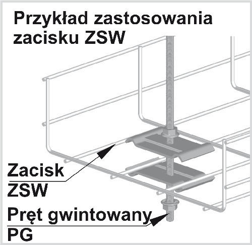 Baks Elektrische Ausrüstung Zsw 902200