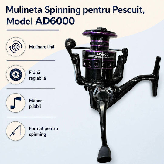 Mulinetă de pescuit pentru Spinning