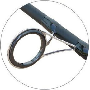 Baracuda Καλάμι Ψαρέματος για Carp Fishing / Casting 3.6m 391gr