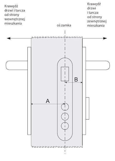 Gerda Lock Cylinder 75mm (30-45) with 3 Keys