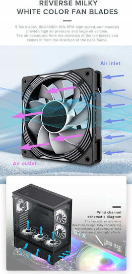 GameMax KF300R BK Обратен Перкa Вентилатор за Кутия 120mm (1600rpm / 44.35cfm) с ARGB Осветление и Свързване 4-изводна ШИМ 3бр Черен