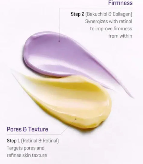 Some By Mi Retinol Bakuchiol Cream Face with Bakuchiol 50ml
