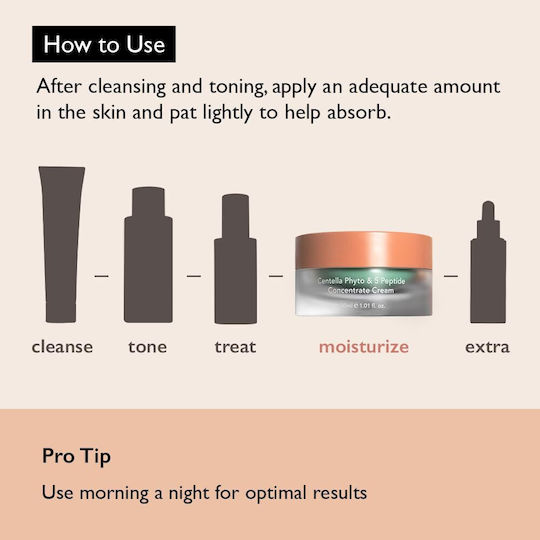 Cream Face with Ceramides & Centella Asiatica 30ml