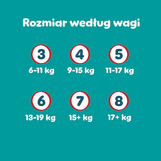 Pampers Windelhosen Active Baby Nr. 5 für 11-17kg 136 Stück