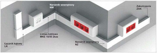 Schneider Electric Unterstützung 3m Mke 333523 Aks
