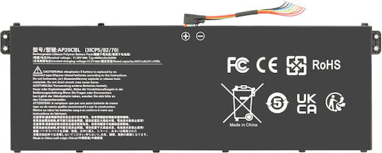 Baterie Compatibilă pentru Acer Acer Ap20cbl