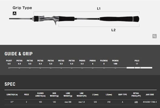 Tailwalk Tai Game SD Fishing Rod for Tai Rubber 2m 200gr