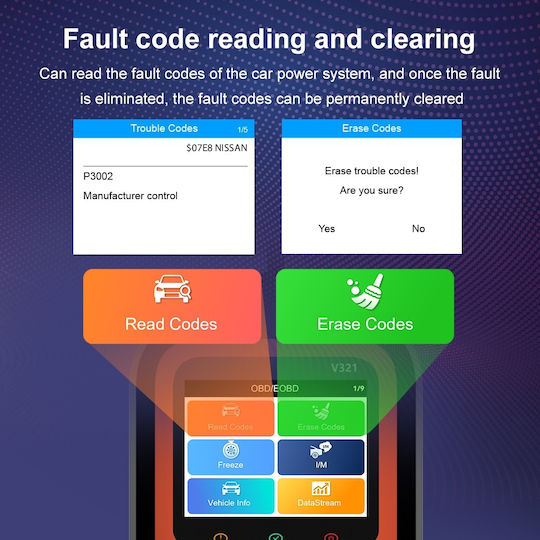 Techstar V321 Obd2 Car Diagnostic Tester Advanced Functions Battery Test Engine Error Read Clear Data Stream O2 Sensor Detection Qr Report Color Screen