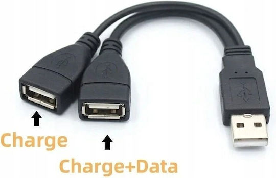 PremiumCord USB 2.0 Кабел USB-A мъжки - USB-A женски Черен 0.15m