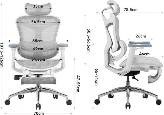 Sihoo Doro C300 Sihoo Doro C300