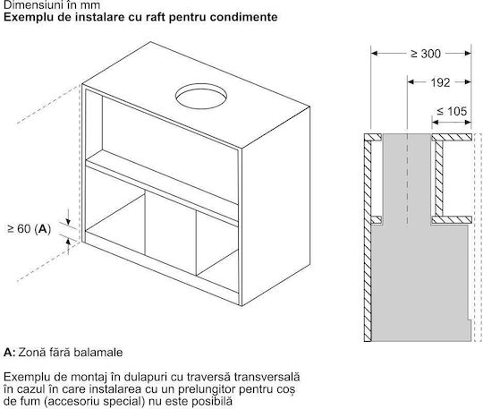 Bosch Μηχανισμός Απορρόφησης 80cm Μαύρος