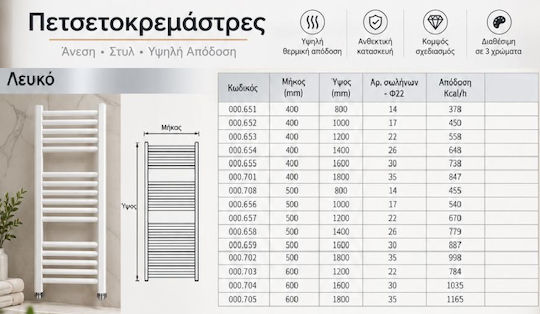 Тяло За Баня Релса За Кърпи Nvr 400x1200 558 Kcal H Бяло Право