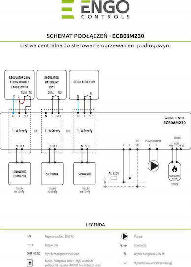 Engo Control Panel for Underfloor Heating