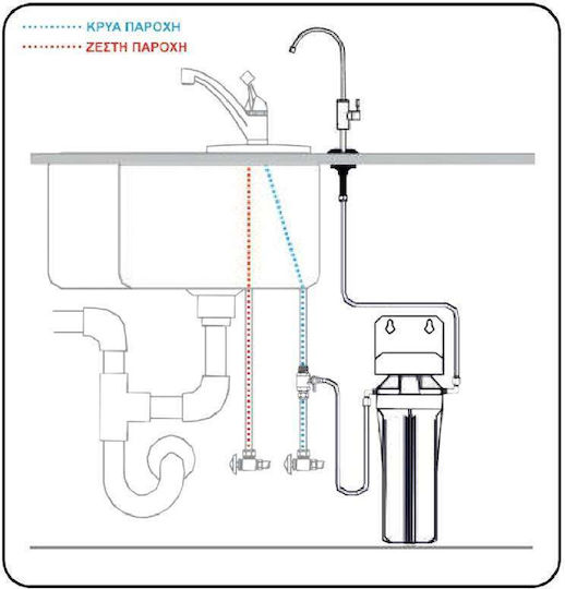 Proteas Filter Water Filtration System Double Under Sink Micron 1/4'' with Faucet & Replacement Filter Activated Carbon CTO/ECO-CBVOC1, Polypropylene EW-013-0507