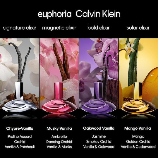 Calvin Klein Euphoria Signature Elixir 100ml