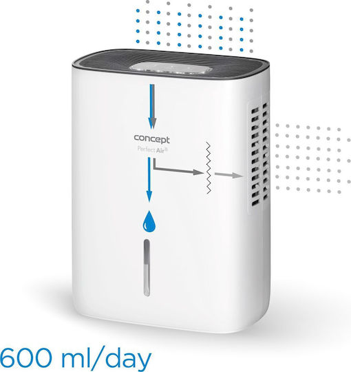 Concept OV1000 Luftentfeuchter mit Kompressor 0.6lt