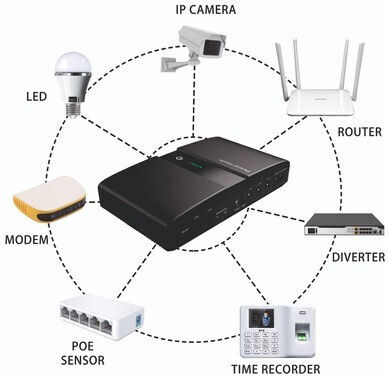 Powertech PT-1634 Mini Unitate UPS 36W