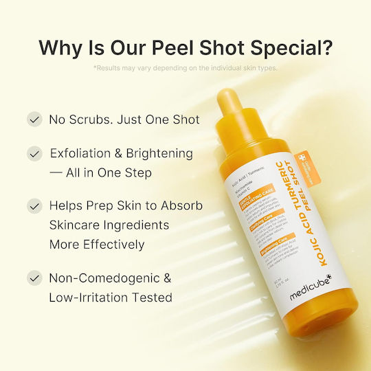 Medicube Serum Facial cu Niacinamidă și Vitamina E pentru Strălucire și Albire 80ml