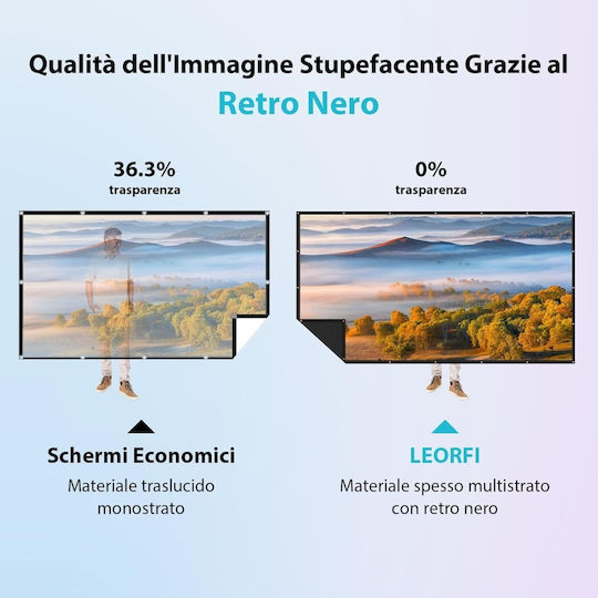Ecran de Proiecție Portabil Leorfi 84 Inci 198 X 113 Cm Raport 16:9 Negru Opac Spate Suprafață Anti-Lumină Unghi 160° Fără Riduri Necesită Spălare Husă de Transport Inclusă Interior Exterior
