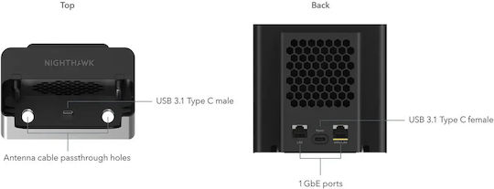NetGear MD200-10000S Stand 1pc