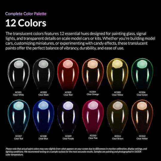 Gaahleri Modellbau-Farben Translucentes Blau 20ml