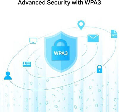 TP-LINK Archer C6 v6 Безжичен Рутер Wi-Fi 5 с 4 Гигабитни Порта
