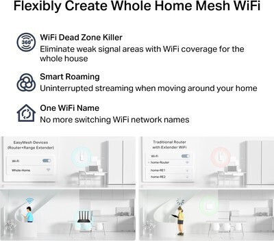 TP-LINK Archer C6 v6 Безжичен Рутер Wi-Fi 5 с 4 Гигабитни Порта
