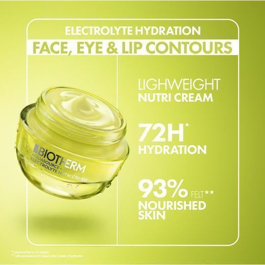 Biotherm Aquasource+ Electrolyte Nutri 72h Moisturizing Face Cream with Hyaluronic Acid 50ml