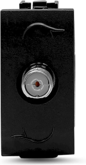 Geyer Satellitenbuchse Grundlegend in Schwarz Farbe 7758.F