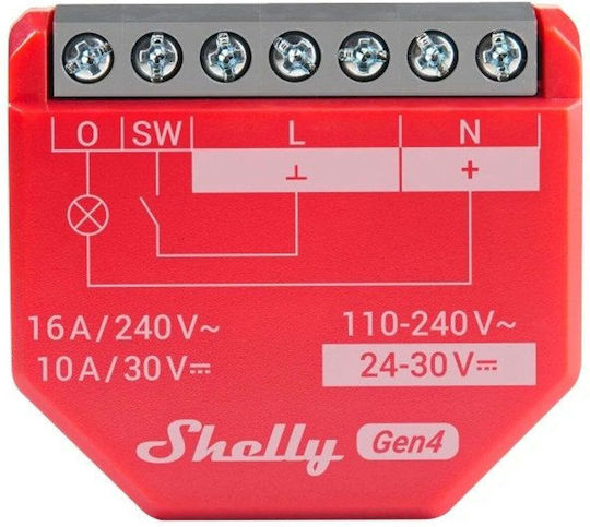 Shelly Smart Switch Wi-Fi, Bluetooth & ZigBee 16A 2τμχ Shelly_1PM_Gen4_2er