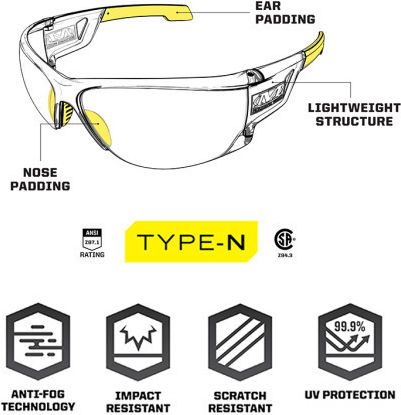 Mechanix Wear Safety Glasses for Protection with Black Lenses Tinted 1pcs