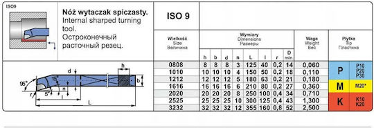 Pafana Nnwb 1616 S20 Копачка Токарен Инструмент Iso 9 R