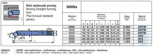Pafana Nnwa 1616 S20 Нож За Токарен Машина Iso 8 R