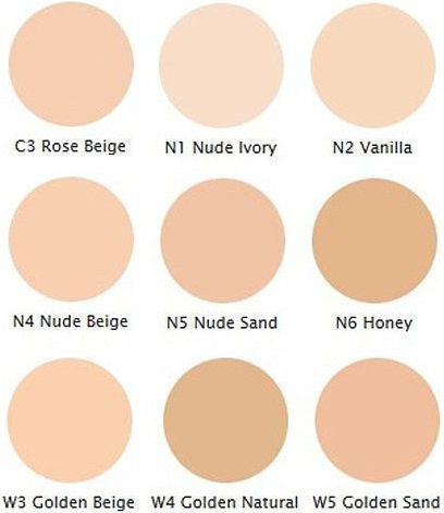 L'Oreal Paris True Match Super Mischbare Foundation N6 Honig 30ml