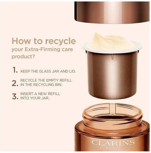 Clarins Extra-Firming Refill Rich Ενυδατική & Αντιγηραντική Κρέμα Προσώπου Ημέρας με Νιασιναμίδη 50ml