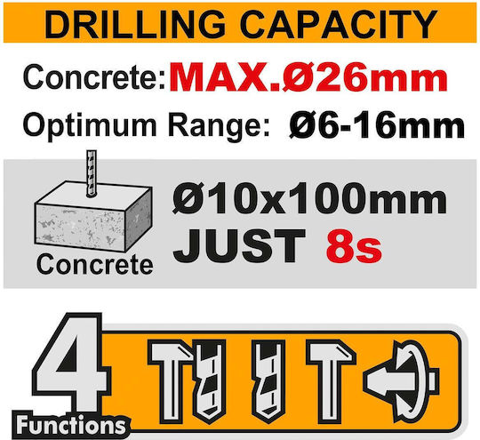 Ingco N/A Акумулаторен Ударен Къртач Безчетков 20V Соло с SDS Plus Захват