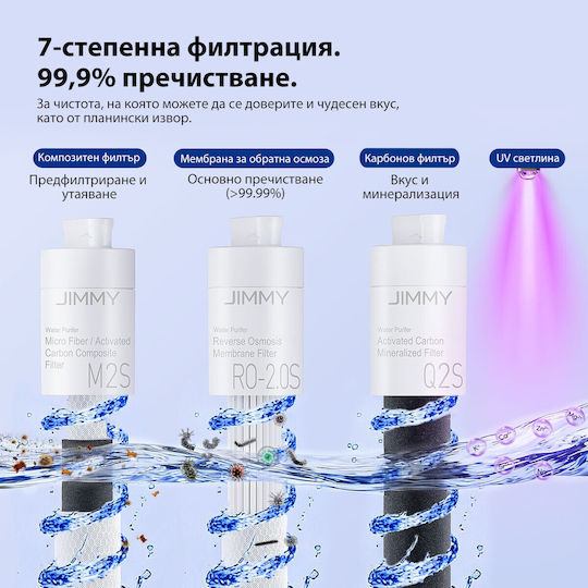 Jimmy Matrix M9 Pro Устройство за Филтриране на Вода Тройна Плот M9PRO