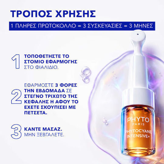 Phyto Phytocyane Ампули срещу Косопад на Коса за Мъже 12x5ml