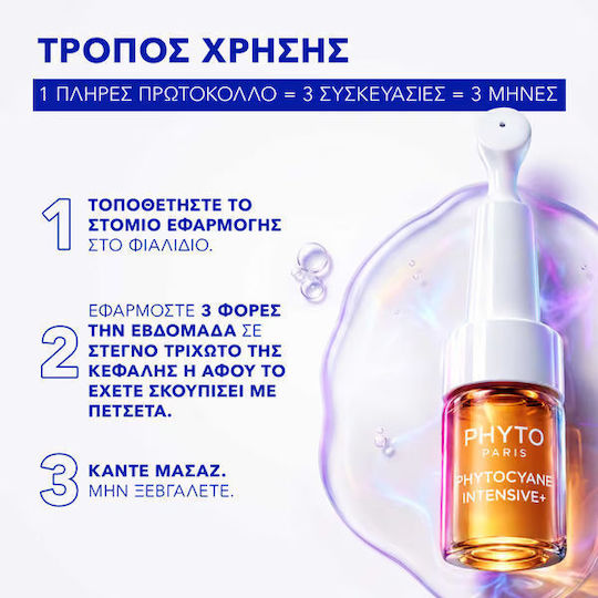Phyto Phytocyane Ампули срещу Косопад на Коса за Жени 12x5ml