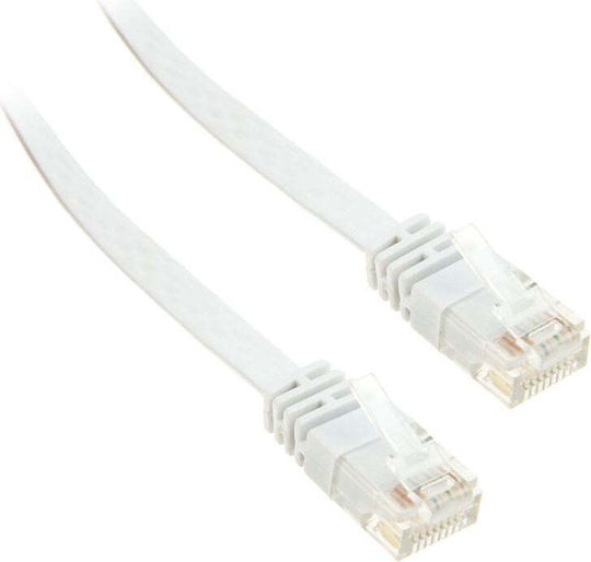 InLine Flaches U/UTP Kat.6 (Gigabit) Netzwerkkabel Ethernet 15m Weiß