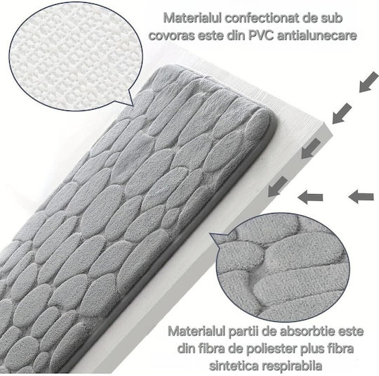 Pat Mat Antiderapant Gri 40x60 cm