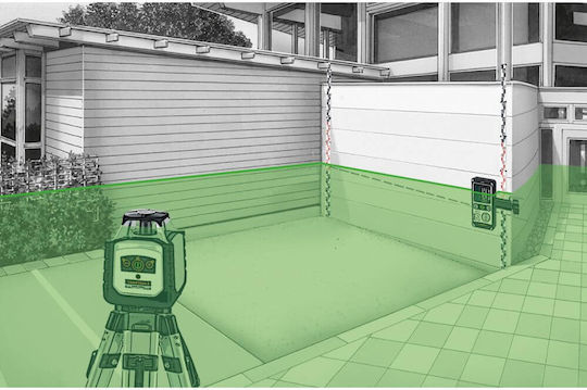 Laserliner Cubus G 210 S Set Rotary Laser Level Green Beam 7.4V