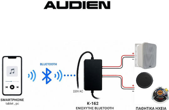 Audien K-162 50w Bluetooth Amplifier