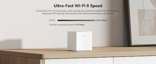Cudy M3000S AX3000 Access Point with Mesh Wi‑Fi 6 Dual Band (2.4 & 5GHz) Triple Kit
