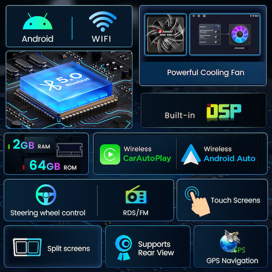 Junsun 6 86" Android 15 Multimedia 2GB/64GB Fiat 500 2007-2015 CarPlay Wireless Android Auto GPS DSP Alb